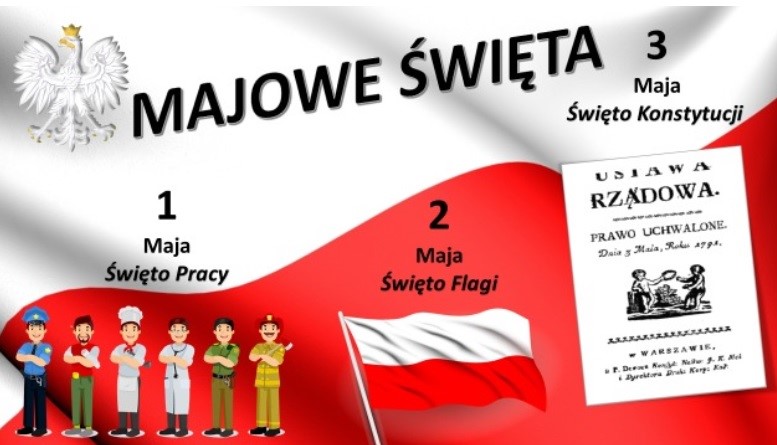 Majowe Święta